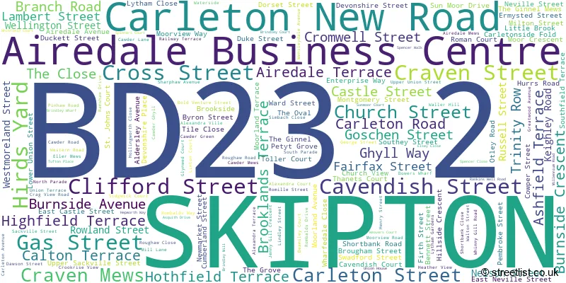 A word cloud for the BD23 2 postcode